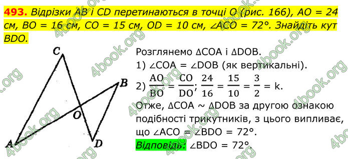 ГДЗ Геометрія 8 клас Мерзляк (2025)