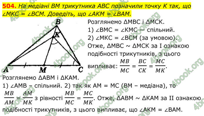 ГДЗ Геометрія 8 клас Мерзляк (2025)