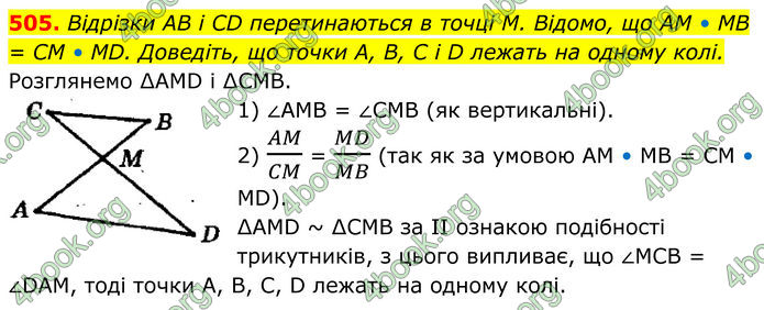 ГДЗ Геометрія 8 клас Мерзляк (2025)