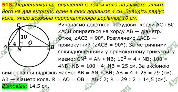 ГДЗ Геометрія 8 клас Мерзляк (2025)
