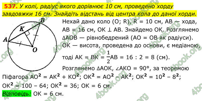 ГДЗ Геометрія 8 клас Мерзляк (2025)
