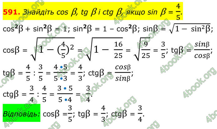 ГДЗ Геометрія 8 клас Мерзляк (2025)