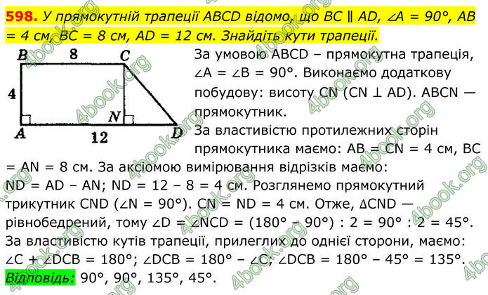 ГДЗ Геометрія 8 клас Мерзляк (2025)