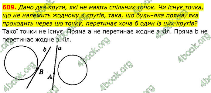 ГДЗ Геометрія 8 клас Мерзляк (2025)