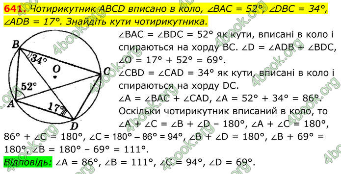 ГДЗ Геометрія 8 клас Мерзляк (2025)