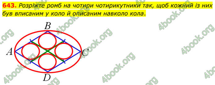 ГДЗ Геометрія 8 клас Мерзляк (2025)