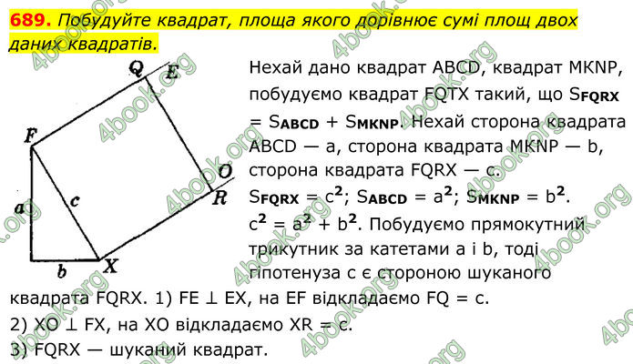 ГДЗ Геометрія 8 клас Мерзляк (2025)