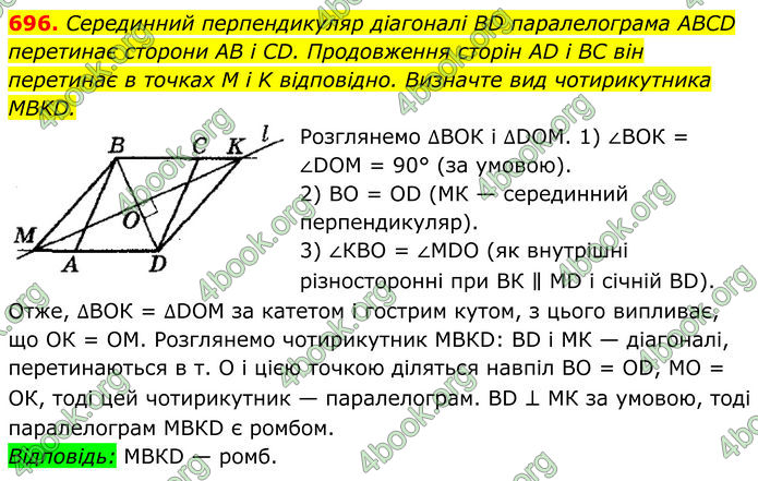 ГДЗ Геометрія 8 клас Мерзляк (2025)