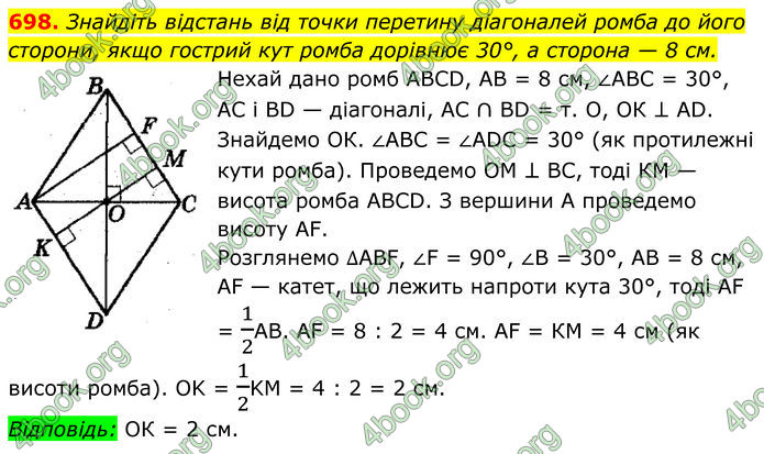 ГДЗ Геометрія 8 клас Мерзляк (2025)