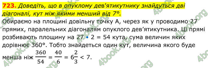 ГДЗ Геометрія 8 клас Мерзляк (2025)