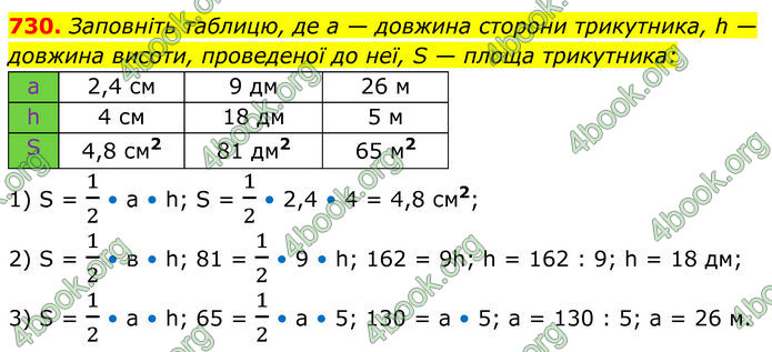 ГДЗ Геометрія 8 клас Мерзляк (2025)