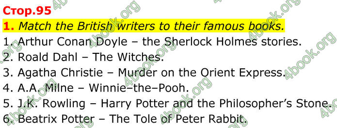 ГДЗ Англійська мова 8 клас Карпюк (2025)