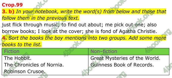 ГДЗ Англійська мова 8 клас Карпюк (2025)