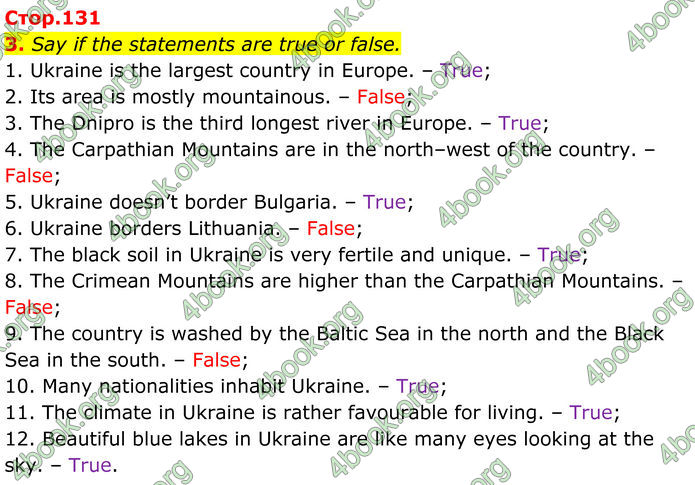 ГДЗ Англійська мова 8 клас Карпюк (2025)