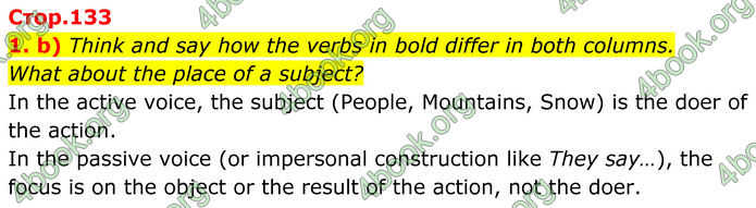 ГДЗ Англійська мова 8 клас Карпюк (2025)