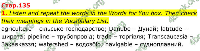 ГДЗ Англійська мова 8 клас Карпюк (2025)