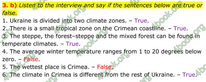ГДЗ Англійська мова 8 клас Карпюк (2025)