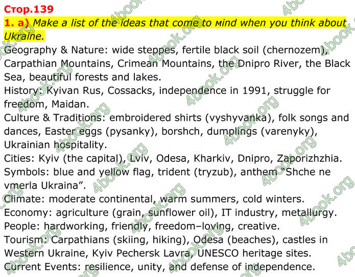 ГДЗ Англійська мова 8 клас Карпюк (2025)