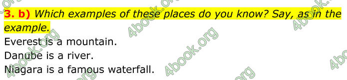 ГДЗ Англійська мова 8 клас Карпюк (2025)