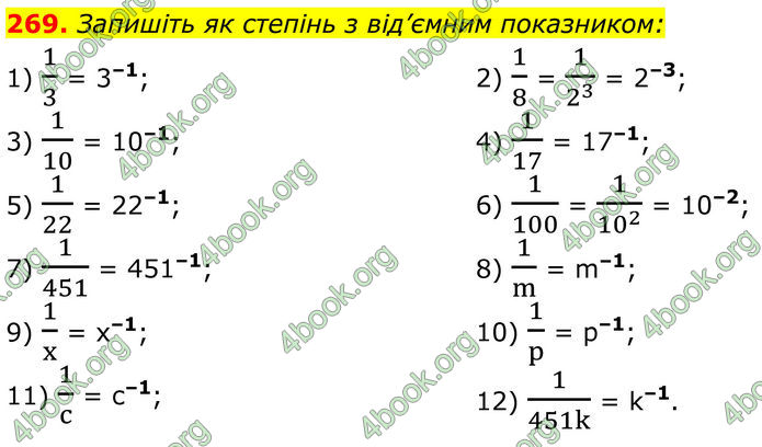 ГДЗ Алгебра 8 клас Тарасенкова (2025)