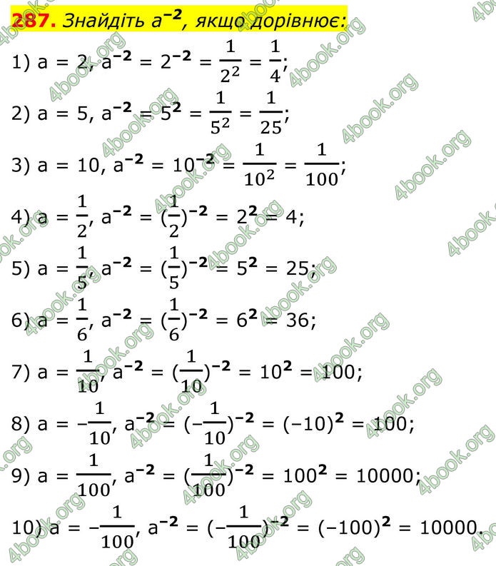 ГДЗ Алгебра 8 клас Тарасенкова (2025)