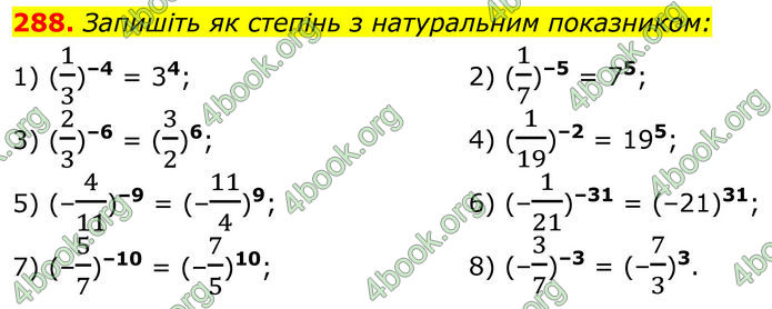 ГДЗ Алгебра 8 клас Тарасенкова (2025)