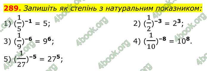 ГДЗ Алгебра 8 клас Тарасенкова (2025)