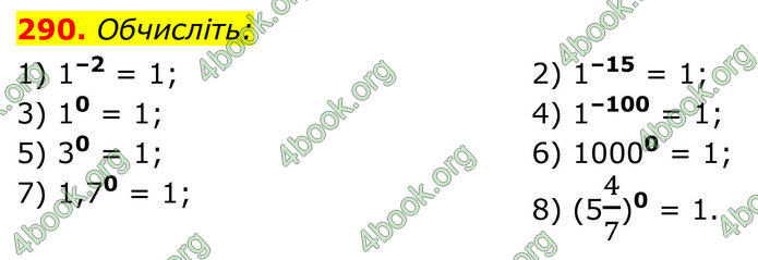 ГДЗ Алгебра 8 клас Тарасенкова (2025)