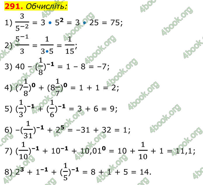 ГДЗ Алгебра 8 клас Тарасенкова (2025)