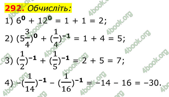 ГДЗ Алгебра 8 клас Тарасенкова (2025)