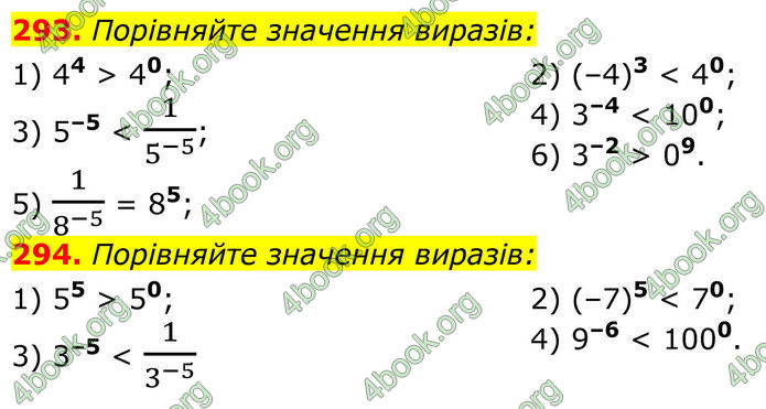 ГДЗ Алгебра 8 клас Тарасенкова (2025)