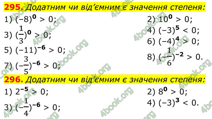 ГДЗ Алгебра 8 клас Тарасенкова (2025)