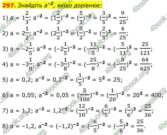 ГДЗ Алгебра 8 клас Тарасенкова (2025)