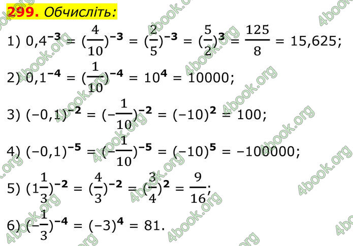 ГДЗ Алгебра 8 клас Тарасенкова (2025)