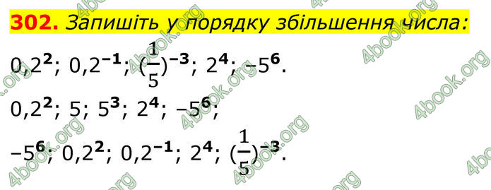 ГДЗ Алгебра 8 клас Тарасенкова (2025)