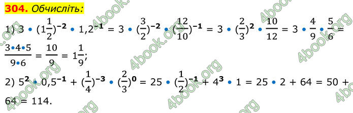 ГДЗ Алгебра 8 клас Тарасенкова (2025)