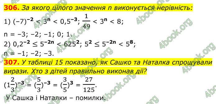 ГДЗ Алгебра 8 клас Тарасенкова (2025)