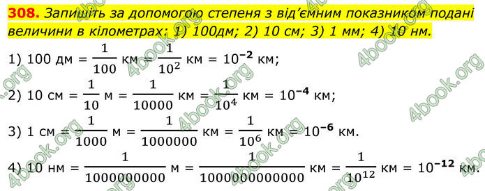 ГДЗ Алгебра 8 клас Тарасенкова (2025)