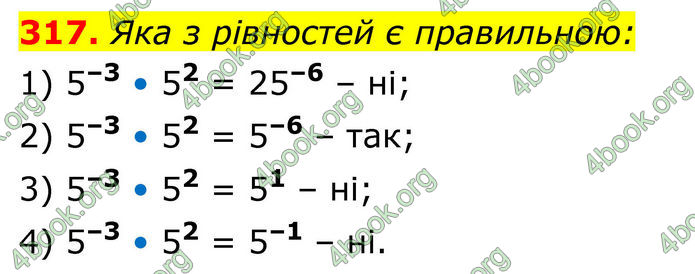ГДЗ Алгебра 8 клас Тарасенкова (2025)