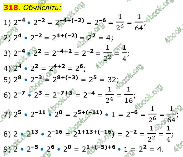 ГДЗ Алгебра 8 клас Тарасенкова (2025)