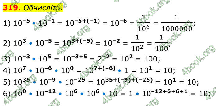 ГДЗ Алгебра 8 клас Тарасенкова (2025)