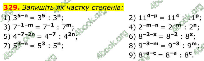 ГДЗ Алгебра 8 клас Тарасенкова (2025)