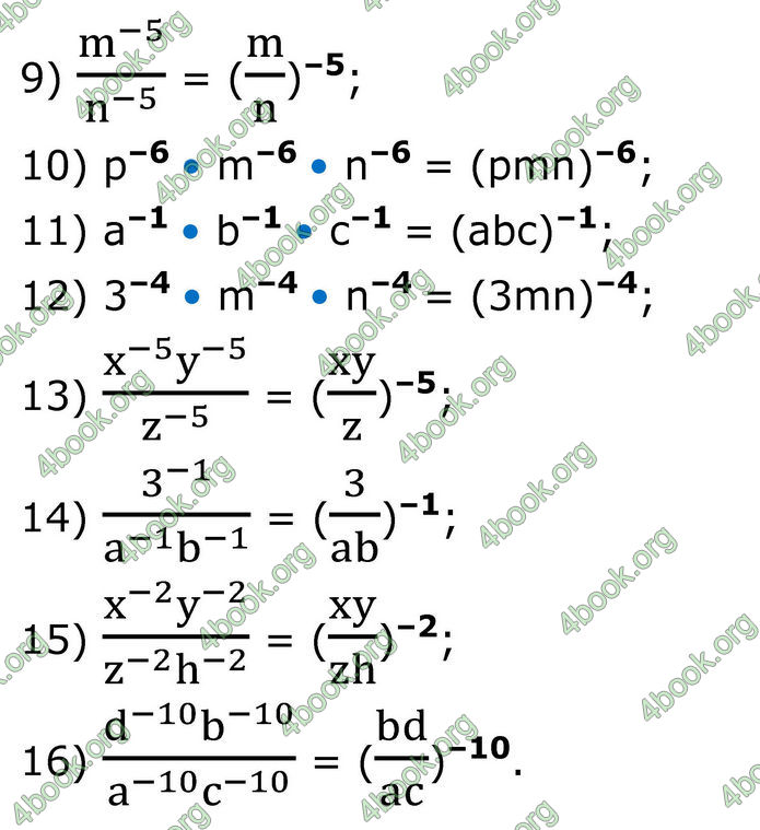 ГДЗ Алгебра 8 клас Тарасенкова (2025)