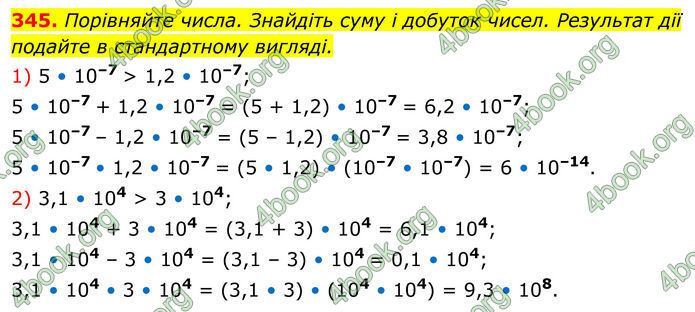 ГДЗ Алгебра 8 клас Тарасенкова (2025)