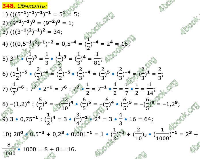 ГДЗ Алгебра 8 клас Тарасенкова (2025)