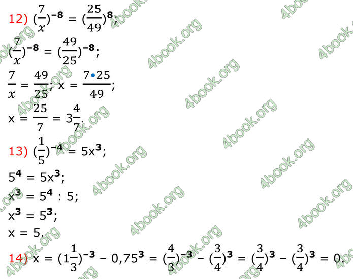 ГДЗ Алгебра 8 клас Тарасенкова (2025)