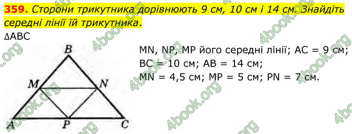 ГДЗ Геометрія 8 клас Бурда (2025)