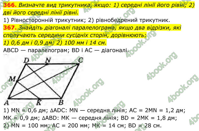 ГДЗ Геометрія 8 клас Бурда (2025)
