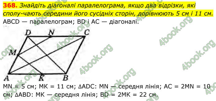 ГДЗ Геометрія 8 клас Бурда (2025)