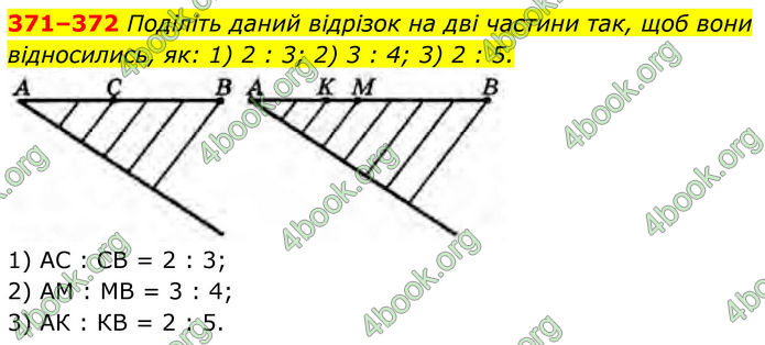 ГДЗ Геометрія 8 клас Бурда (2025)